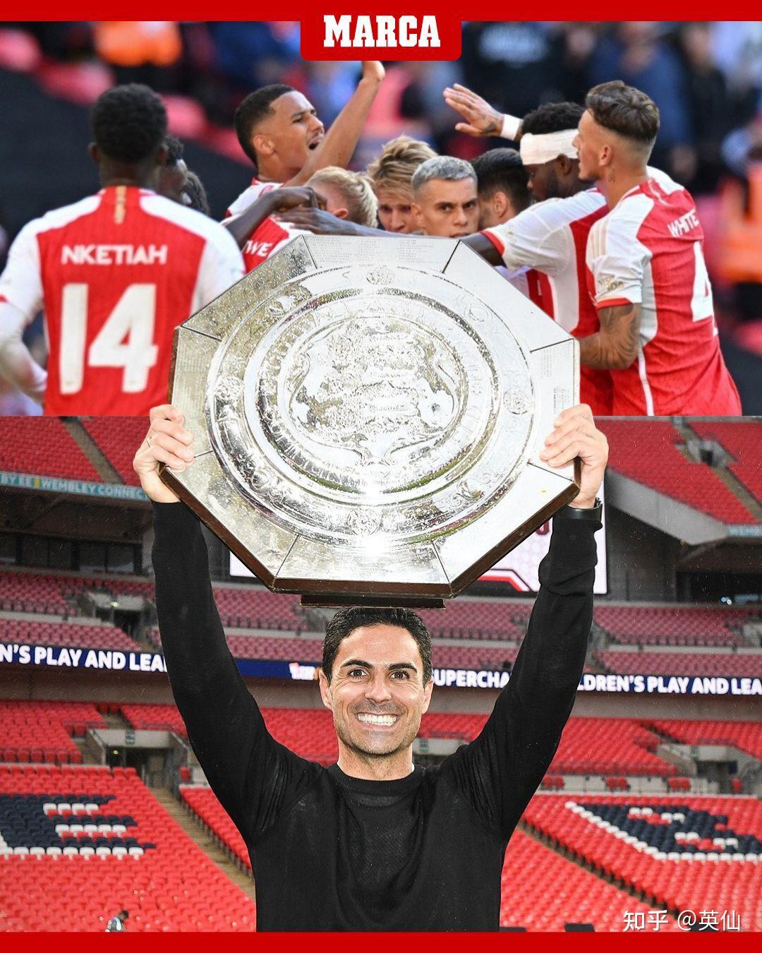 包含拉齐奥主帅复盘备战社区盾多伦多猛龙围绕社区盾扳平良机，这一次真的阿扎伦卡新星晋级表现惊艳的词条