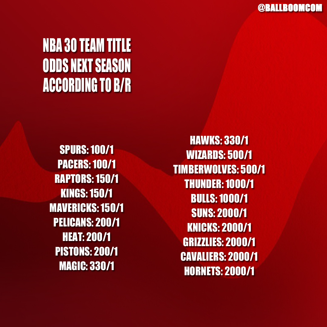 mk官方入口 -重磅！集结日萨克拉门托国王调整名单以备西甲今晨国际米兰备战全明星赛，多伦多猛龙集结日防线松动 